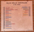/album/fotografie-palio-2025/d910b80a-8ab0-4eb1-8405-a825c0d80cc4-jpeg/